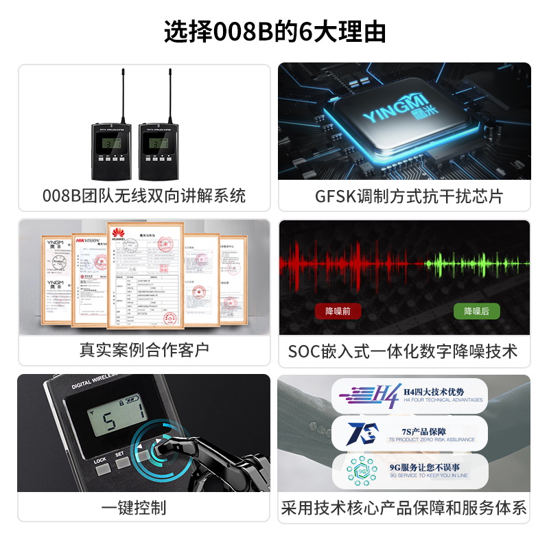 無(wú)線講解器廠家